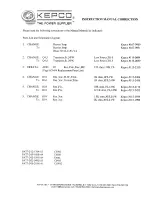 Preview for 47 page of KEPCO PAT 7-2 Instruction Manual