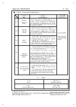 Preview for 4 page of KEPO KPT-1340P22 Specification