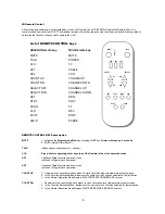 Preview for 6 page of Kera SELENA HY-4 Series Manual