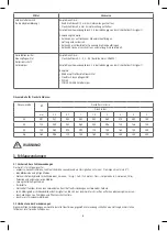 Preview for 4 page of Kerbl 296200 Instructions For Use Manual