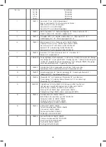 Preview for 48 page of Kerbl 296200 Instructions For Use Manual