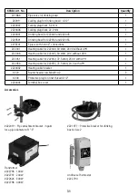 Preview for 31 page of Kerbl HP20 Series User Manual