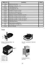 Preview for 51 page of Kerbl HP20 Series User Manual