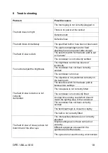 Preview for 19 page of KERN Optics OPE 118 User Instructions