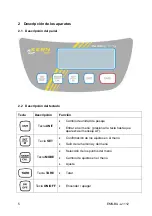 Preview for 41 page of KERN EMS 12K0.1 Instruction Manual