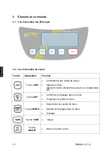 Preview for 61 page of KERN EMS 12K0.1 Instruction Manual