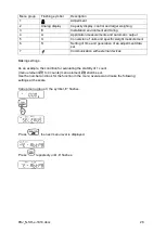 Preview for 28 page of KERN PBJ-N Service Manual