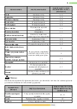 Preview for 18 page of Kernau KBR 17133.1 S NF Instruction Booklet