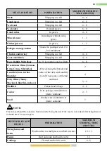 Preview for 45 page of Kernau KBR 17133.1 S NF Instruction Booklet