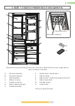 Preview for 21 page of Kernau KFRC 18151 NF W Instruction Booklet