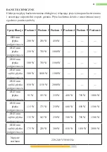 Preview for 17 page of Kernau KGH 4345 T CI B User Manual