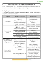 Preview for 29 page of Kernau KGH 4345 T CI B User Manual