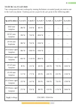 Preview for 45 page of Kernau KGH 4345 T CI B User Manual