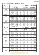 Preview for 46 page of Kernau KGH 4345 T CI B User Manual