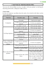 Preview for 57 page of Kernau KGH 4345 T CI B User Manual