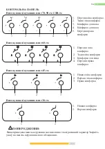 Preview for 110 page of Kernau KGH 4345 T CI B User Manual