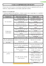 Preview for 116 page of Kernau KGH 4345 T CI B User Manual