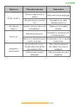 Preview for 117 page of Kernau KGH 4345 T CI B User Manual