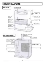 Preview for 7 page of KERO SRE 301 Instruction Manual