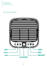 Preview for 8 page of KESNOS PD09D User Manual