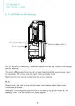 Preview for 13 page of KESNOS PD160A User Manual