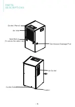 Preview for 11 page of KESNOS PD606A User Manual