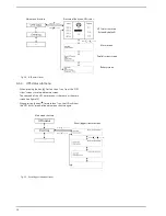 Preview for 36 page of Kess KESSUPS 91RT User Manual