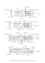 Preview for 9 page of Kess KESSUPS 92RT User Manual