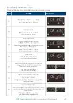 Preview for 45 page of Kess KESSUPS 92RT User Manual