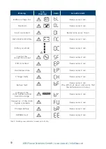 Preview for 50 page of Kess KESSUPS 92RT User Manual