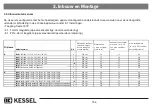 Preview for 136 page of Kessel 917824 Installation, Operation And Maintenance Instructions