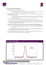 Preview for 6 page of KETEK SiPM Quick Start Manual