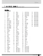 Preview for 32 page of KETRON SD1 Plus Quick Manual