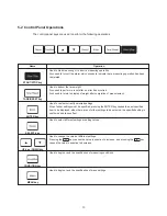 Preview for 13 page of Kett FD-720 Operating Manual