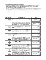 Preview for 30 page of Kett FD-720 Operating Manual