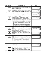 Preview for 31 page of Kett FD-720 Operating Manual