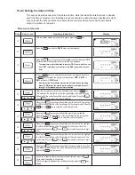 Preview for 42 page of Kett FD-720 Operating Manual