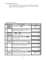 Preview for 45 page of Kett FD-720 Operating Manual