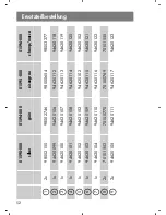 Preview for 52 page of Kettler 01590-000 Operating Instructions Manual