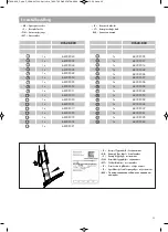 Preview for 25 page of Kettler 07628-800 Manual