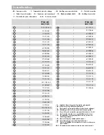 Preview for 15 page of Kettler 07663-660 Assembly Instructions Manual