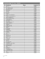 Preview for 28 page of Kettler 07886-000 Assembly Instructions Manual