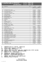 Preview for 28 page of Kettler 07887-600 Assembly Instructions Manual