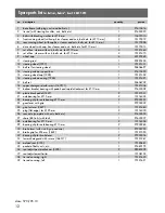 Preview for 12 page of Kettler 08857-090 Assembly Instructions Manual