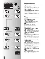 Preview for 94 page of Kettler ELYX 5 Training And Operating Instructions