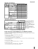 Preview for 13 page of Kettler FB606 UNIX P Training And Operating Instructions