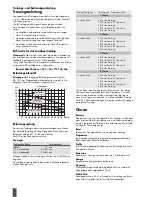 Preview for 16 page of Kettler FB606 UNIX P Training And Operating Instructions