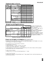 Preview for 61 page of Kettler FB606 UNIX P Training And Operating Instructions