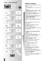 Preview for 62 page of Kettler FB606 UNIX P Training And Operating Instructions