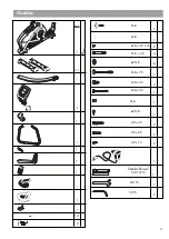 Preview for 5 page of Kettler GOLF P Manual